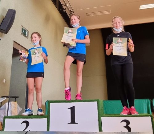 Fotos des Kindertrainings und die Gewinner am 20.08.2020